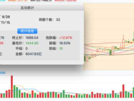 深港通开通？深港通开通，股市会怎样变化，是涨还是跌？