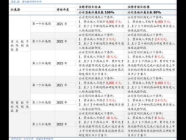 刚泰控股股票（黄金首饰上市公司是哪几家？）
