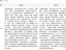 物流有哪些 物流公司经营范围是什么？