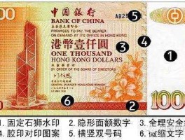 standardcharteredbank？港币是哪个银行发行的？