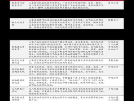 002040（江苏南京有哪些上市公司？）