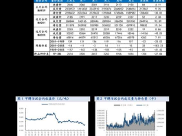 中小板，中小板是什么意思呢？