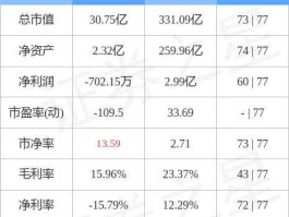 江泉实业600212 各位老师600212江泉实业还能持有吗？