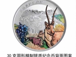 金银币收藏（2023三江源金银币有没有收藏价值？）