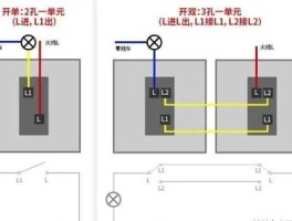 l1 风扇开关l1和l0哪个接火线？