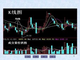 k线图技术分析？股票K线图的技术分析通常是看，日线，还是周线？