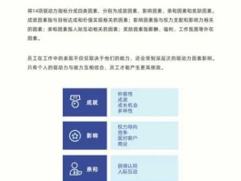 凯鹏华盈 个人岗位描述深度认知