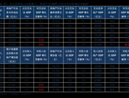 广济药业股票 维生素D3概念股票，最新维生素D3概念股票有哪些？