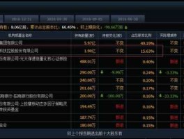 000916华北高速？为什么同一个代码会出现两种股票的名字呢？
