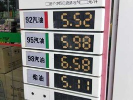 汽油什么时候降价？95号汽油哪天降价？