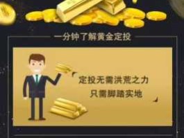 黄金投资理财 投资理财是什么？