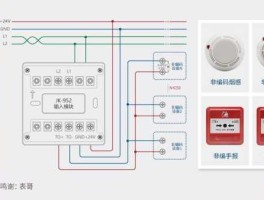 泛海集团，泛海集团三江输入输出模块怎么接？