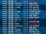 世界杯2018时间表 2022世界杯直播高清赛程？