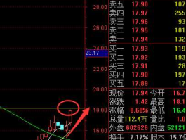 000839 000839还可继续持有吗？