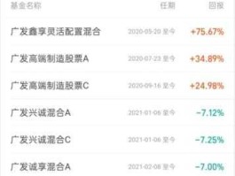 广发货币基金a 什么是广发收益宝1号？