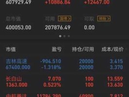 吉林高速股吧（高速公路概念股有哪些？）