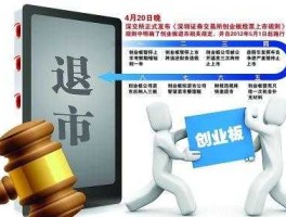 创业板退市规则，创业板退市标准？