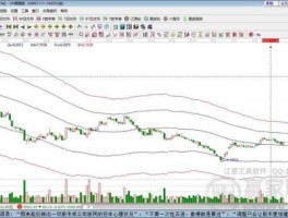 中国国航股票（中字头四元的股票有哪些？）