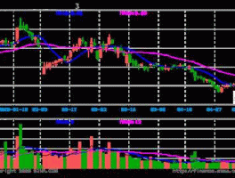 泛海建设股吧，哪个股吧最好？