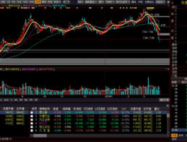 华菱钢铁吧，华菱钢铁为何不涨？