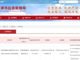 300050，哪位知道天津市公路管理局的网站地址？