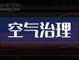 空气治理概念股？净化空气治理污染是啥意思？