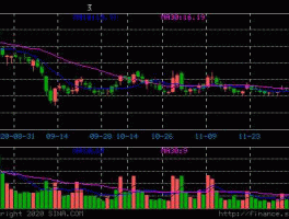 股票002351 edirier是什么牌子？