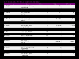养老股票龙头（老年健康股票有那些？）