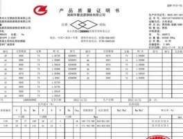 华菱管线，l360qs相当于国内什么材质？