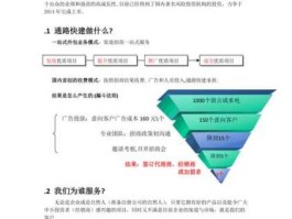 通路快建，为什么要做招商招商外包给谁？