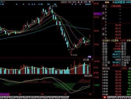 股票000851 电子板块包括哪些？