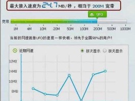 中国光纤在线？电信测速器在线测网速方法，电信宽带测速要注意什么？