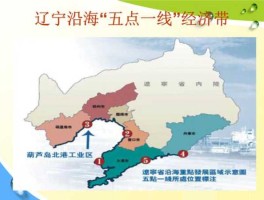 辽宁五点一线，五点一线是什么意思？