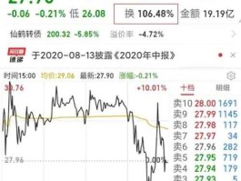 新研股份股票 865元的股票有哪些？