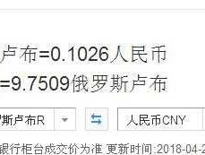 卢布对人民币（人民币兑卢布手续费多少？）