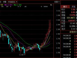 股票600497，那个驰宏锌锗的股票600497为什么一直不开盘啊？