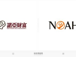 诺亚财富管理中心，诺亚财富可靠吗？