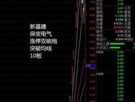 泰达股份股票，泰达股份股票本轮行情能涨到30元吗？