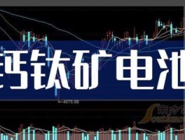 002309股票，什么是钙钛矿电池概念股？
