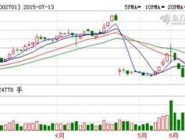 永新股份股票 奥瑞金是什么概念股票呢？
