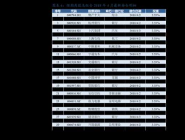 查股（和粮食相关的股票有哪些？）
