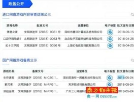 暂关国产游戏备案，如何申请游戏备案？