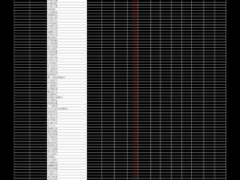 600393股票，地产类股票有哪些代码是多少？