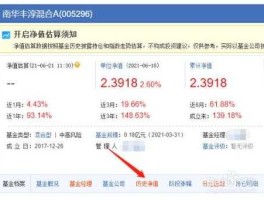 我的天天基金，在天天基金网查询基金净值的方法是什么？