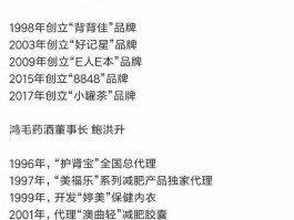 600530交大昂立 中国A股保健品生产的上市公司有几家？