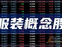 603608 上市服装小公司有哪些？