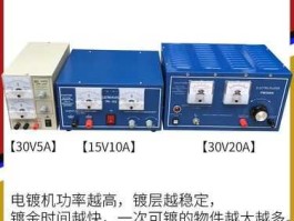 镀金加工厂，电镀与镀金有什么分别？