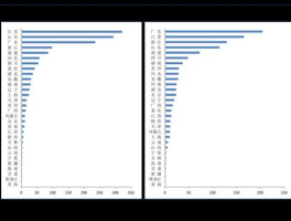 转基因概念股（生命科学概念股一览，生命科学股票有哪些？）