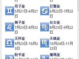 2017年6月05日（1977年6月5是什么星座？）