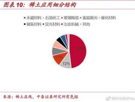包钢股份股票？为什么包钢股份前面加了XD是什么意思？